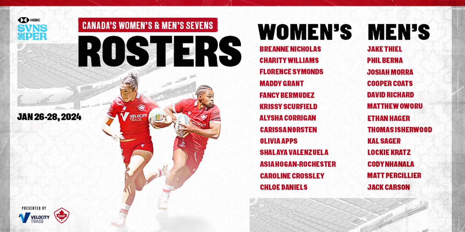 Rosters named as Canada’s Sevens Teams return to action at HSBC SVNS